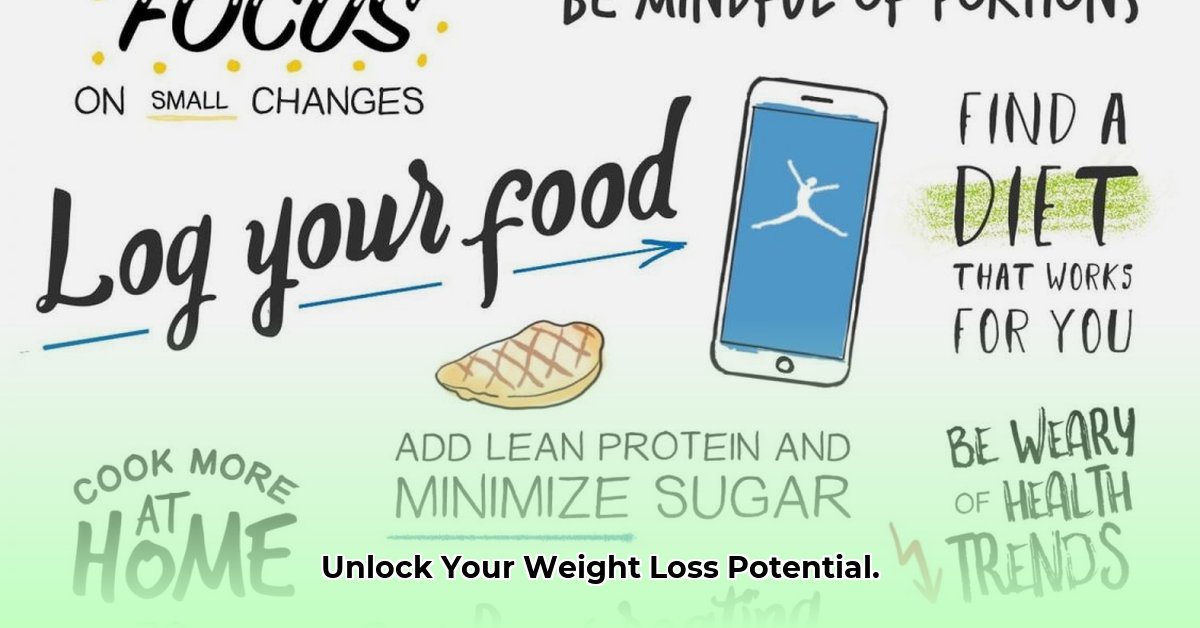 vital-wellness-and-weight-loss